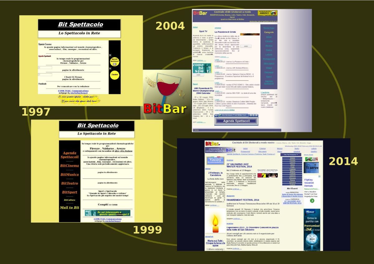 BitBar 2020  il sito si rinnova graficamente e tecnologicamente.